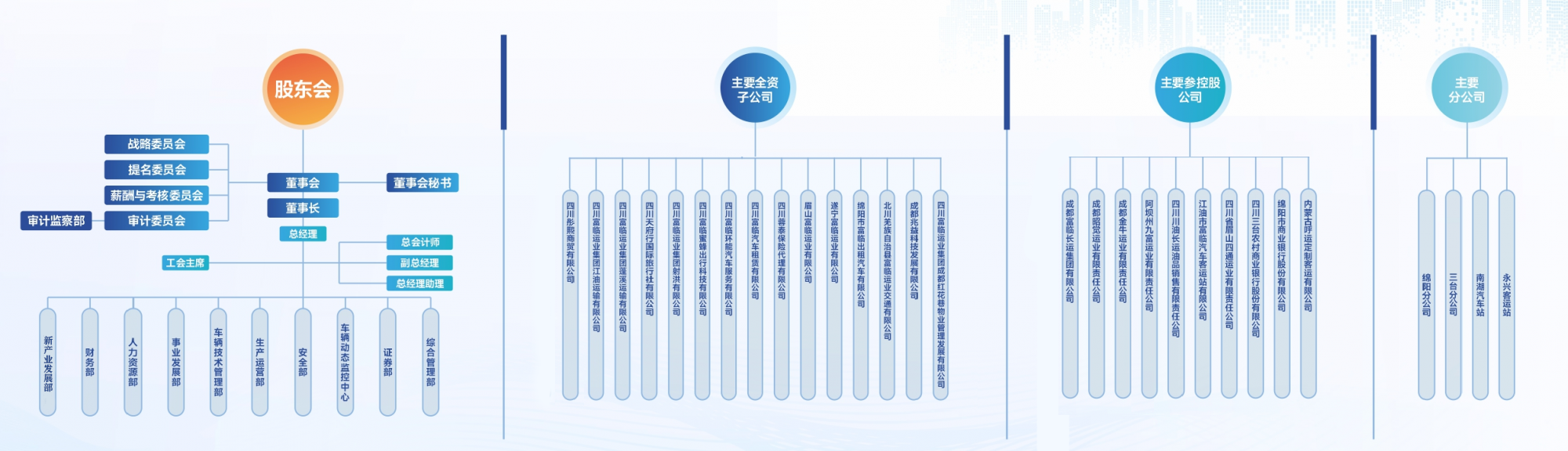 CA88��(�й���) - Ψһ�ٷ���վ